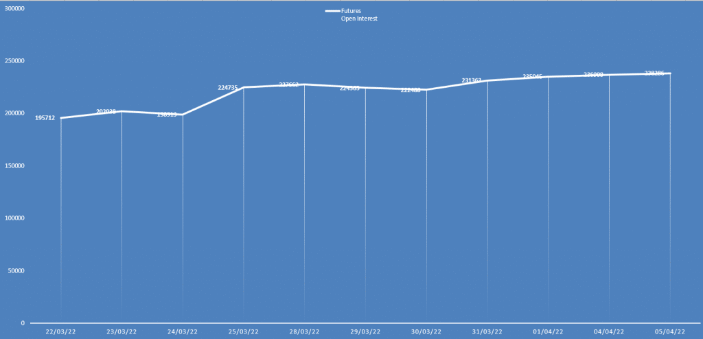 gbp/usd forecast