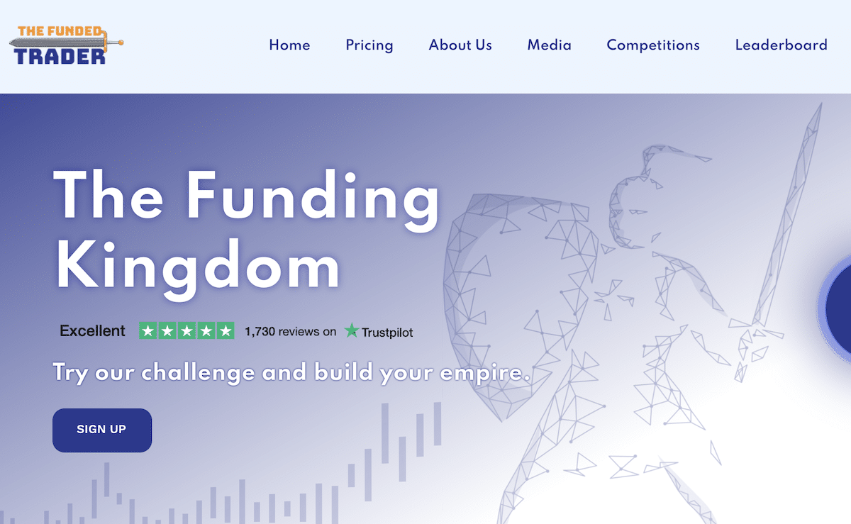 funded trader