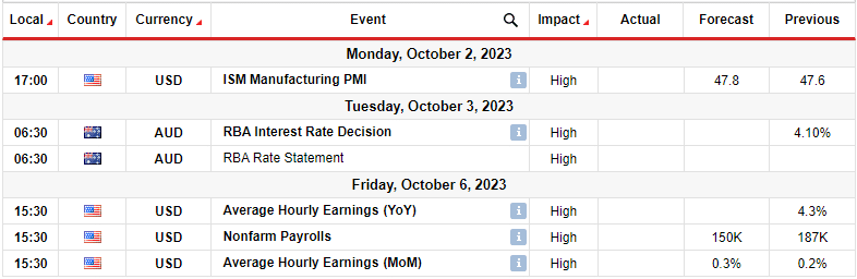 1 47, GPTTradeAssist.com