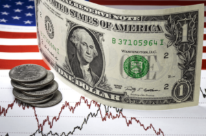 US dollar index